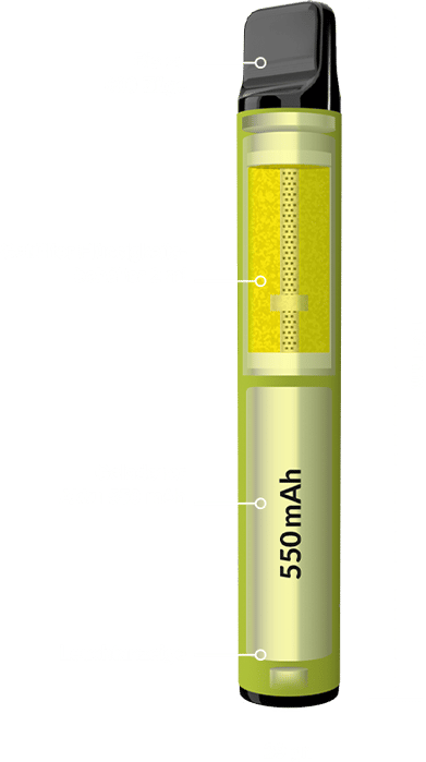 Elfbar 600 Stick Innenleben